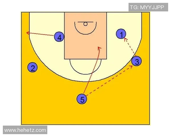12月勇士与魔术对决分析全方位解读球队状态与战术策略 12月勇士与魔术对决分析全方位解读球队状态与战术策略